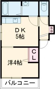 アプローズ奈良町の間取り画像