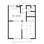 エステートピアリバーサイドの間取り画像