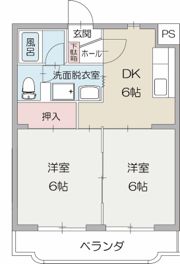 グランドゥールの間取り画像