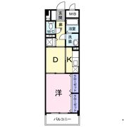 ラフレシール城南の間取り画像