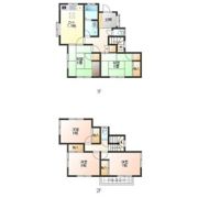 古河市小堤戸建の間取り画像