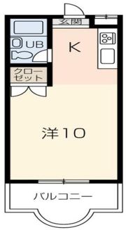 インペリアル加西の間取り画像
