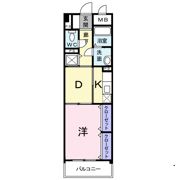 ラフレシール城南の間取り画像
