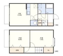 Palm Hillsの間取り画像