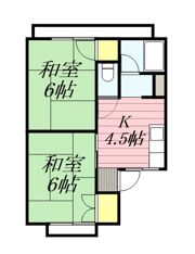セイワハイツⅠの間取り画像