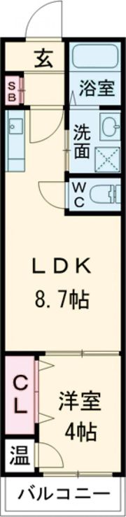 わいわいハウス平野の間取り画像