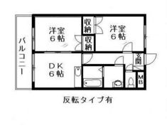 スカイタウン・コースト Ⅰの間取り画像