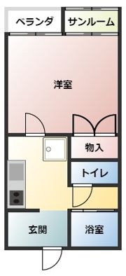 べアベニューの間取り画像