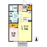 ジェネスONE神園 A棟の間取り画像