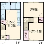 アベニュー大通の間取り画像