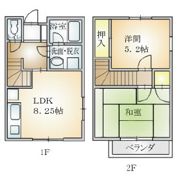 サニーコート天神の間取り画像