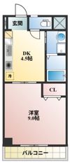 コザックスの間取り画像