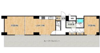 朝日プラザ新神戸の間取り画像
