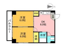 寿ハイツの間取り画像