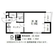 アビニヨン千種の間取り画像