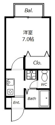 サンフォレストの間取り画像