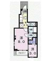 サウスエムⅢの間取り画像