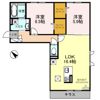Canal寿 A棟の間取り画像
