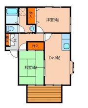スズコウハイツの間取り画像