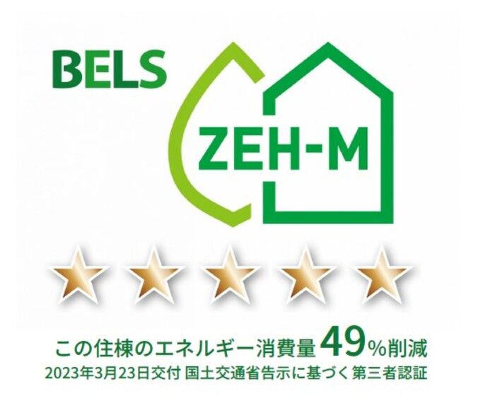 省エネラベル
