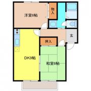 サバトグランドールの間取り画像