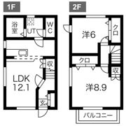 ヨーロピアンシャレー松河戸の間取り画像