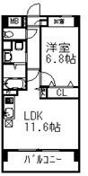 プライムアーバン千駄木の間取り画像