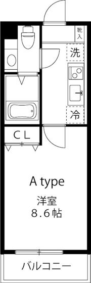 LOC'S SHINYURIGAOKAの間取り画像
