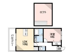 Rizソレイユの間取り画像