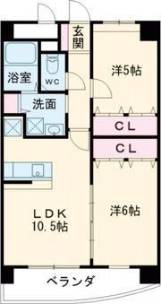 E．POPULARⅡの間取り画像