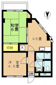 KSビルの間取り画像
