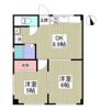 中澤第2コーポの間取り画像