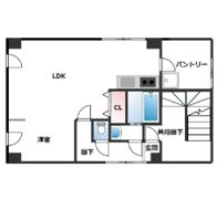 フォルム下山手の間取り画像