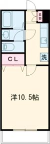 城南ヒルズの間取り画像