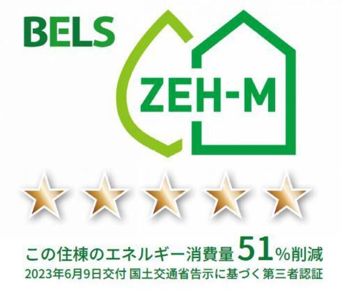 省エネラベル