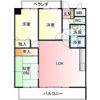 リーブル原Ⅱの間取り画像