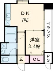 E．POPULARⅡの間取り画像