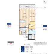 アトリオフラッツ高宮の間取り画像