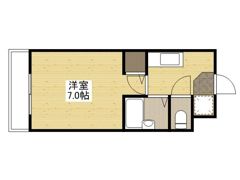 ラフィアン長楽寺の間取り画像