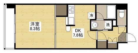 フラットリア春日の間取り画像
