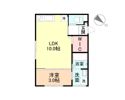 Felice千成町の間取り画像