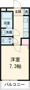 サンリゾート28の間取り画像