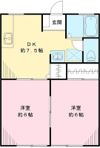 サングリーンハイツ Bの間取り画像