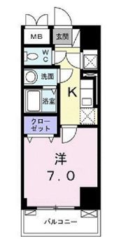 サンアイガーデン見沼代親水公園の間取り画像