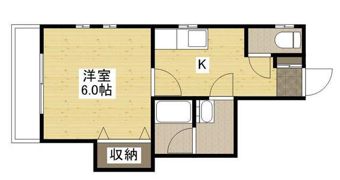 プランドールⅠの間取り画像