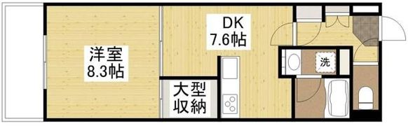 フラットリア春日の間取り画像