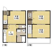 サザンピュアの間取り画像