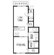 ピース・シュランクの間取り画像