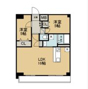 GTⅡの間取り画像