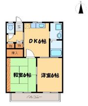 フレグランスタウン住吉 8番館の間取り画像